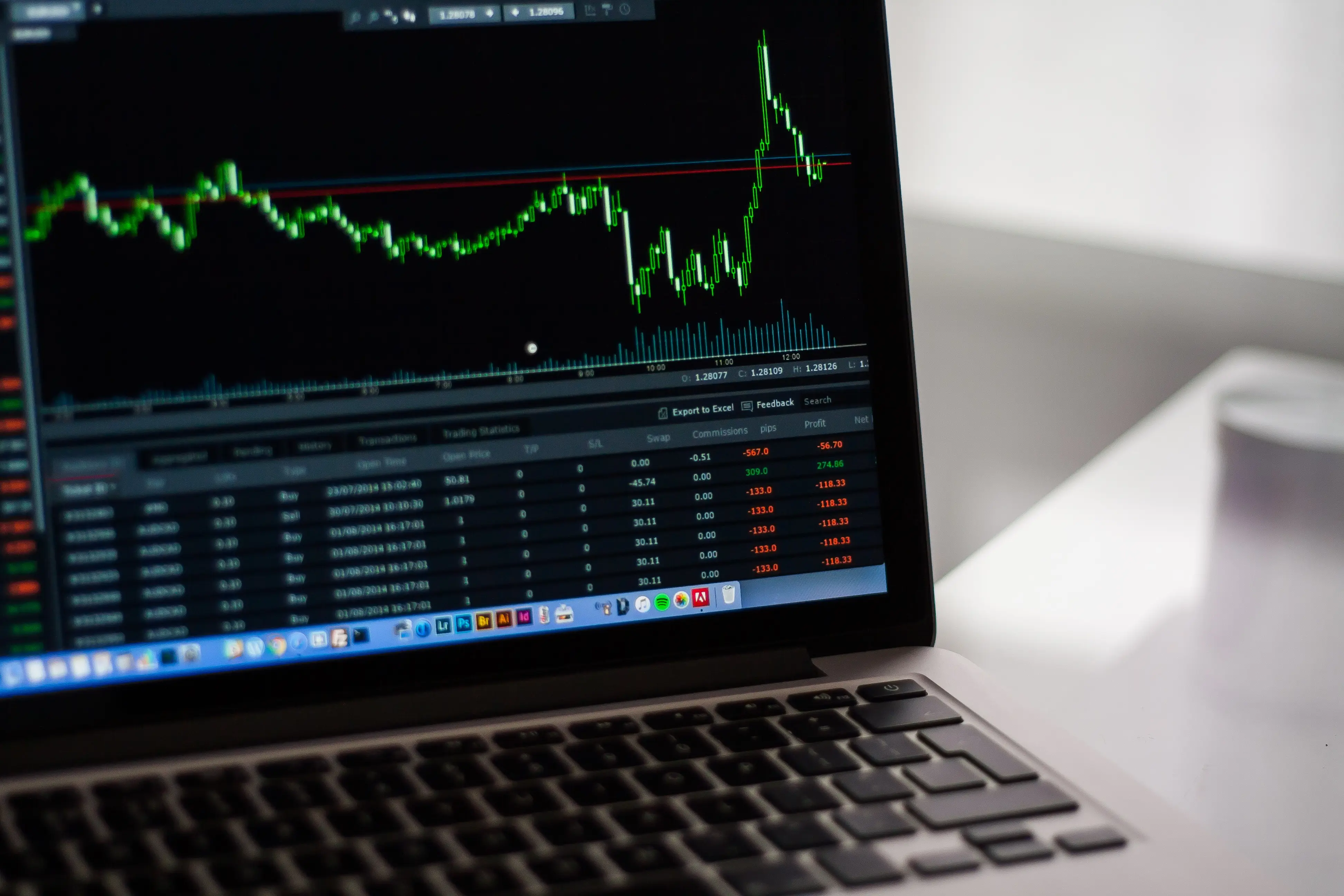 How To Get A Funded Trading Account For Stocks